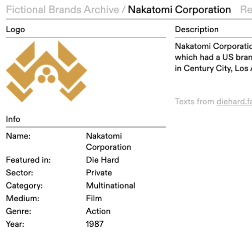 Fictional brands archive